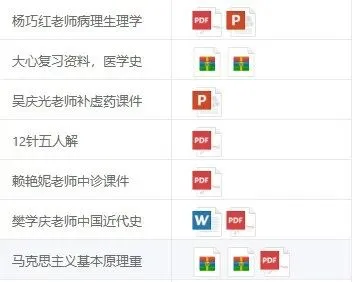 广州中医药大学历年真题来啦~(期末考试资料更新)-第8张图片-四季读书网