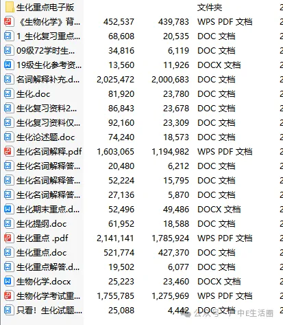 广州中医药大学历年真题来啦~(期末考试资料更新)-第9张图片-四季读书网