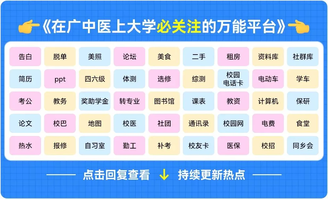 广州中医药大学历年真题来啦~(期末考试资料更新)-第14张图片-四季读书网