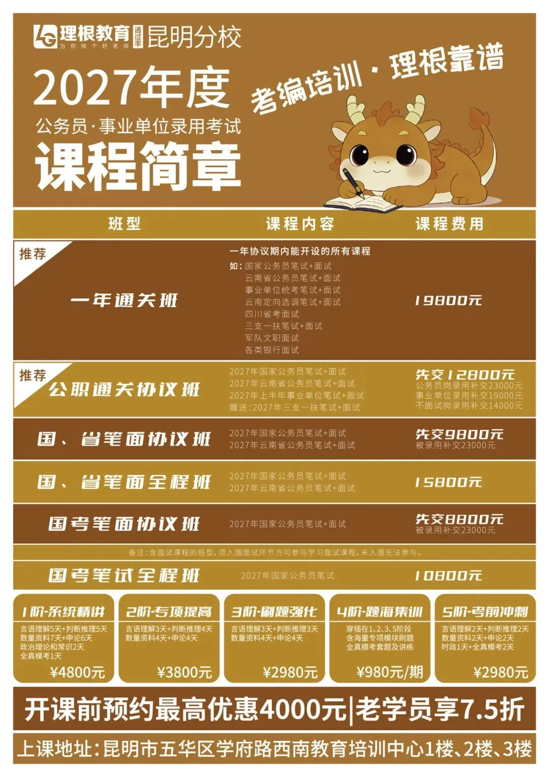 弃考率超 1/3!农信社8打灵魂拷问+真题答案!-第17张图片-四季读书网
