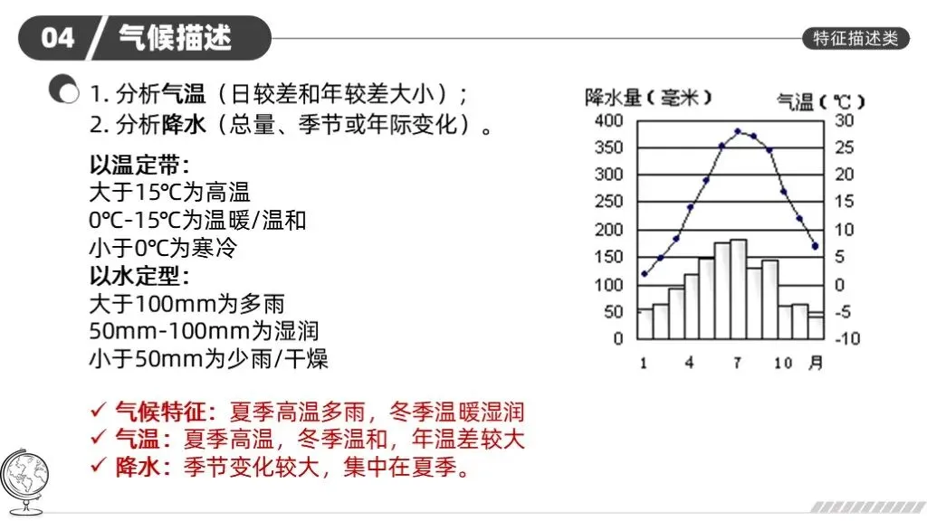 中考地理综合题狂丢分?《综合题答题技巧》一个课件全解决��-第15张图片-四季读书网