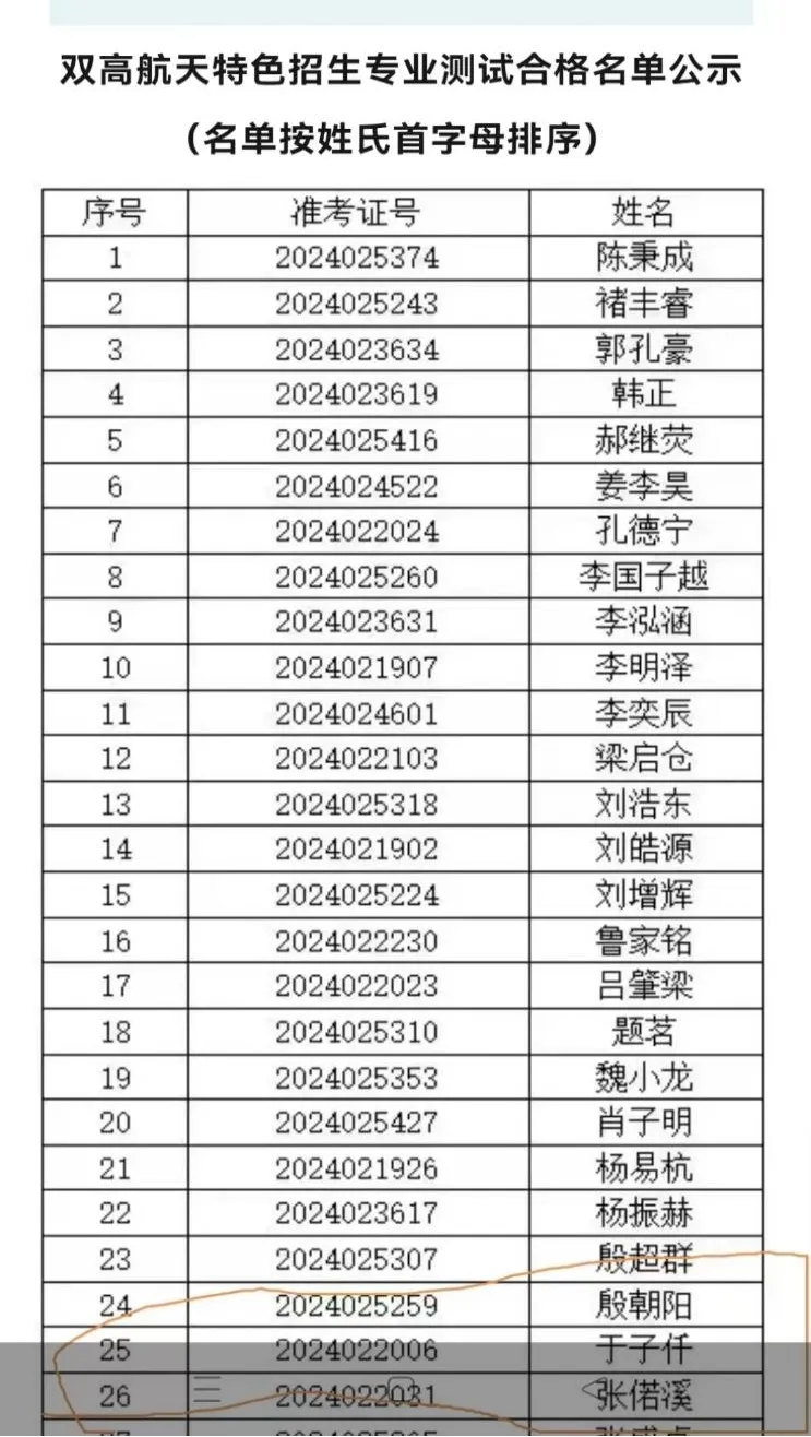 中考成绩名列前茅!近两年高中上线率92%以上,这所学校新一年级、新初一访校活动报名中!-第24张图片-四季读书网