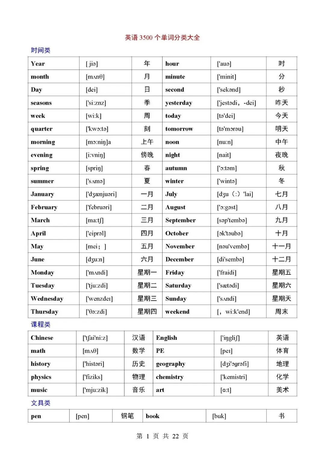 中考应知应会3500个英语单词分类大全-第1张图片-四季读书网