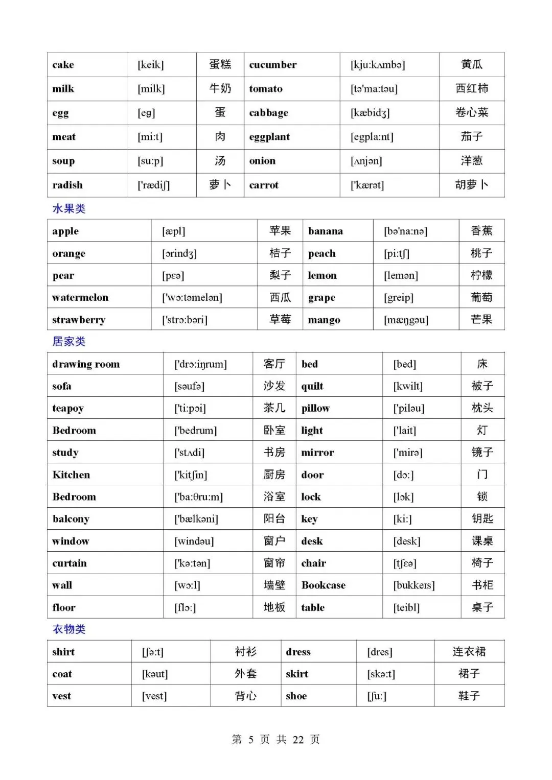 中考应知应会3500个英语单词分类大全-第5张图片-四季读书网