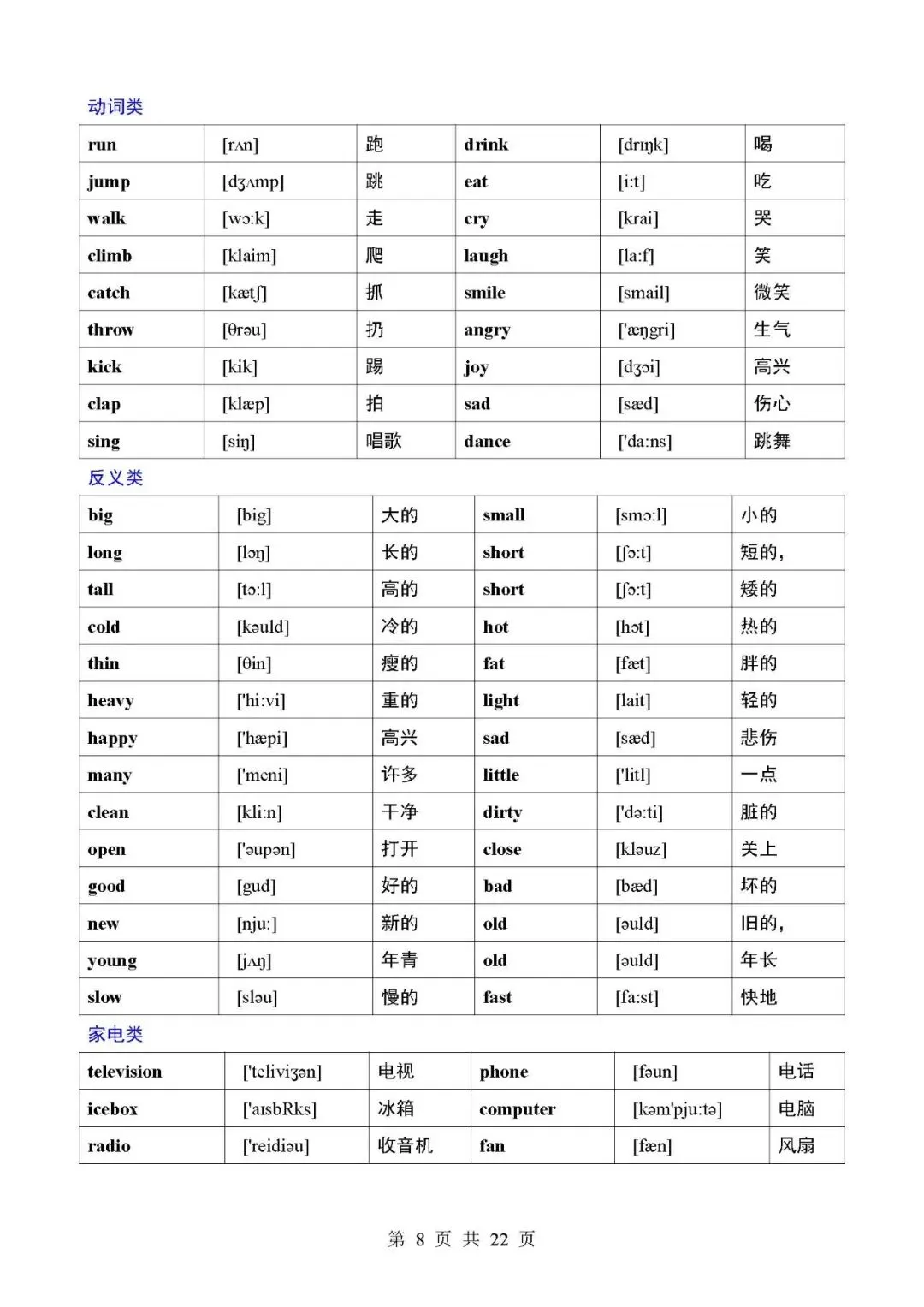 中考应知应会3500个英语单词分类大全-第8张图片-四季读书网