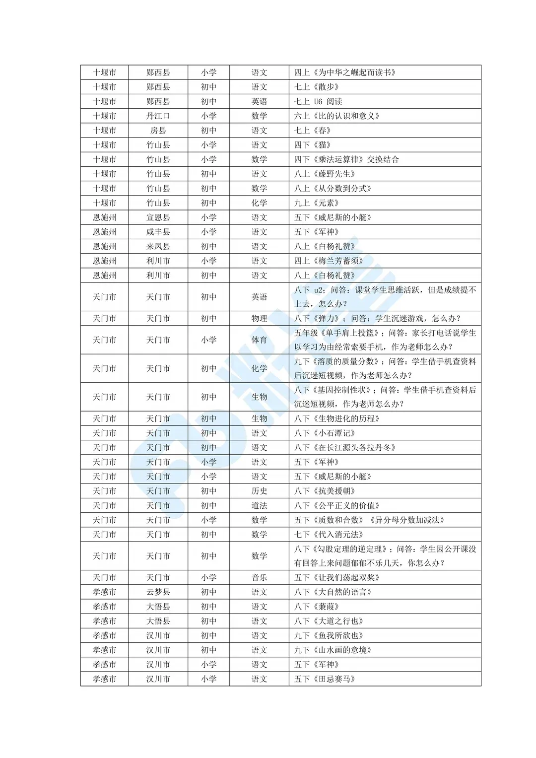 湖北义务教师面试真题-第3张图片-四季读书网 湖北义务教师面试真题-第3张图片-四季读书网