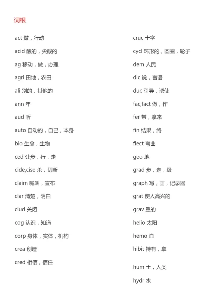 PTE词汇|阅读写作真题单词表+常见词根词缀总结(附完整pdf可打印)-第7张图片-四季读书网