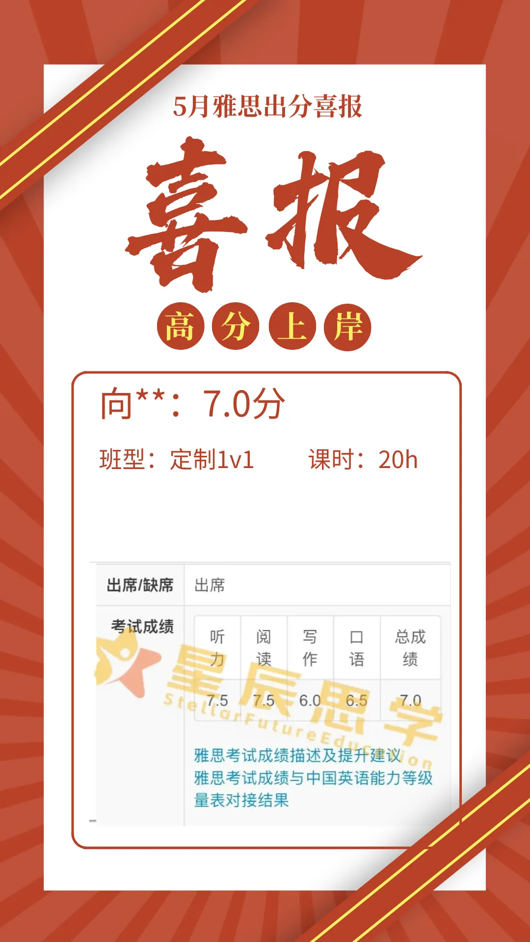 PTE词汇|阅读写作真题单词表+常见词根词缀总结(附完整pdf可打印)-第36张图片-四季读书网