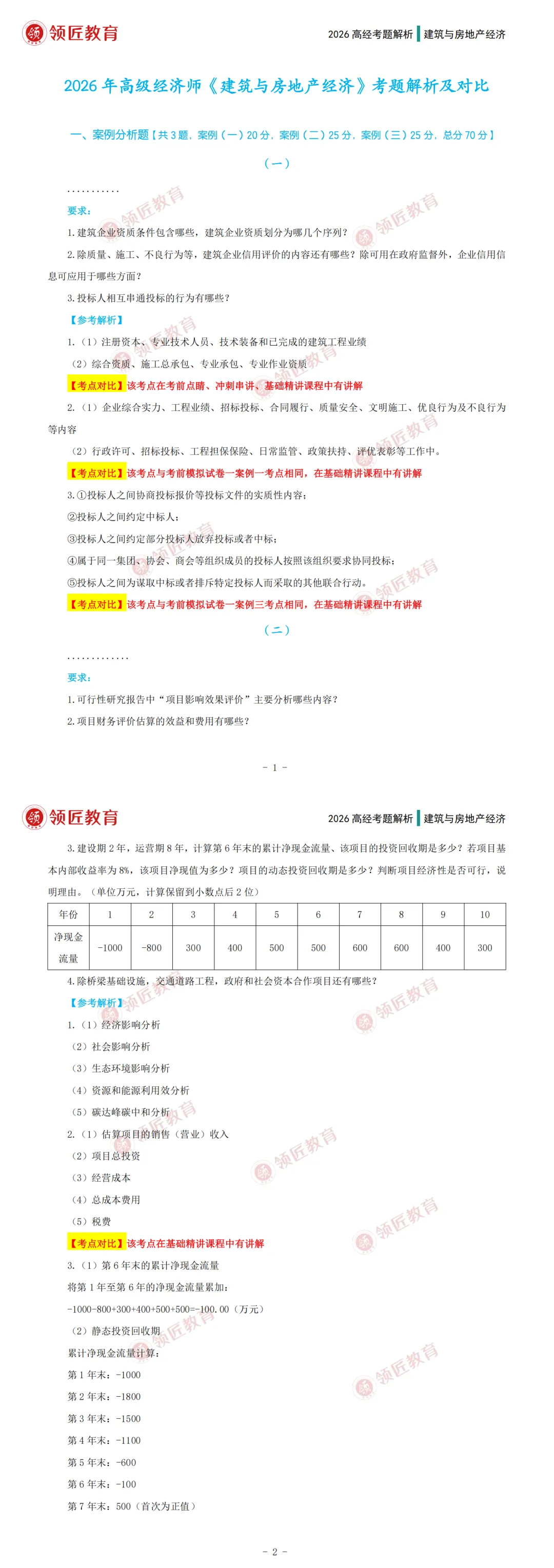 建筑与房地产丨2026高级经济师完整版真题!-第3张图片-四季读书网