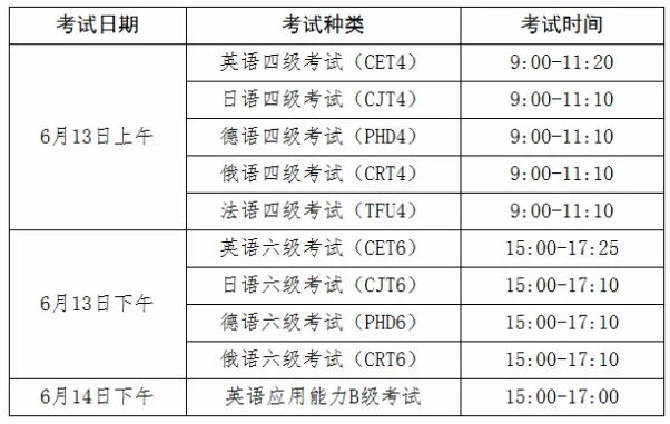 资讯丨6月招考月历上新,高考、中考的注意事项都在这里-第4张图片-四季读书网