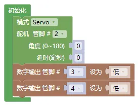 机器人等级考试-3级模拟雨刷器-第1张图片-四季读书网 机器人等级考试-3级模拟雨刷器-第1张图片-四季读书网