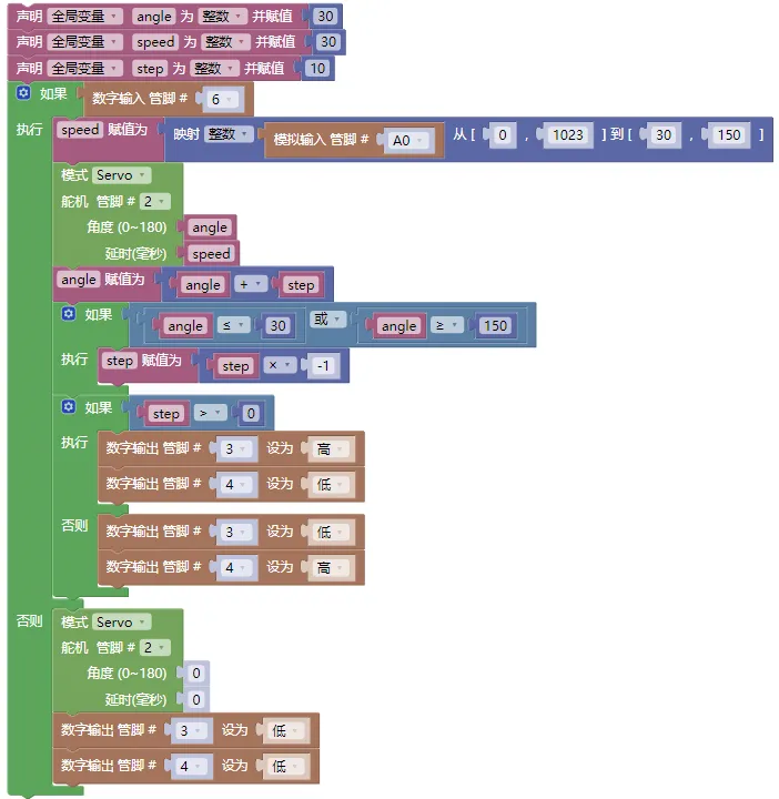机器人等级考试-3级模拟雨刷器-第2张图片-四季读书网 机器人等级考试-3级模拟雨刷器-第2张图片-四季读书网