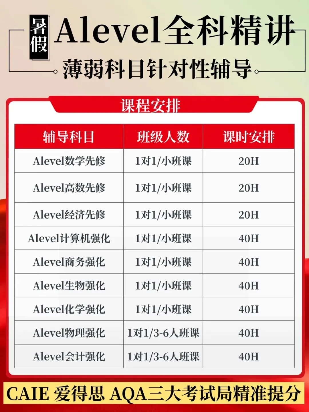 2026年夏季AS生物9700 P3真题+答案!-第10张图片-四季读书网 2026年夏季AS生物9700 P3真题+答案!-第10张图片-四季读书网