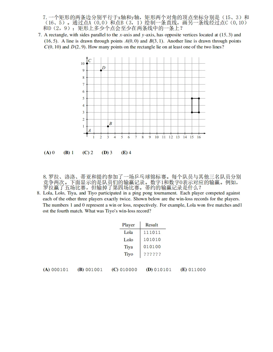 不用到处找!AMC8历年真题【2000-2026】完整版汇总,附精讲解析~-第4张图片-四季读书网 不用到处找!AMC8历年真题【2000-2026】完整版汇总,附精讲解析~-第4张图片-四季读书网