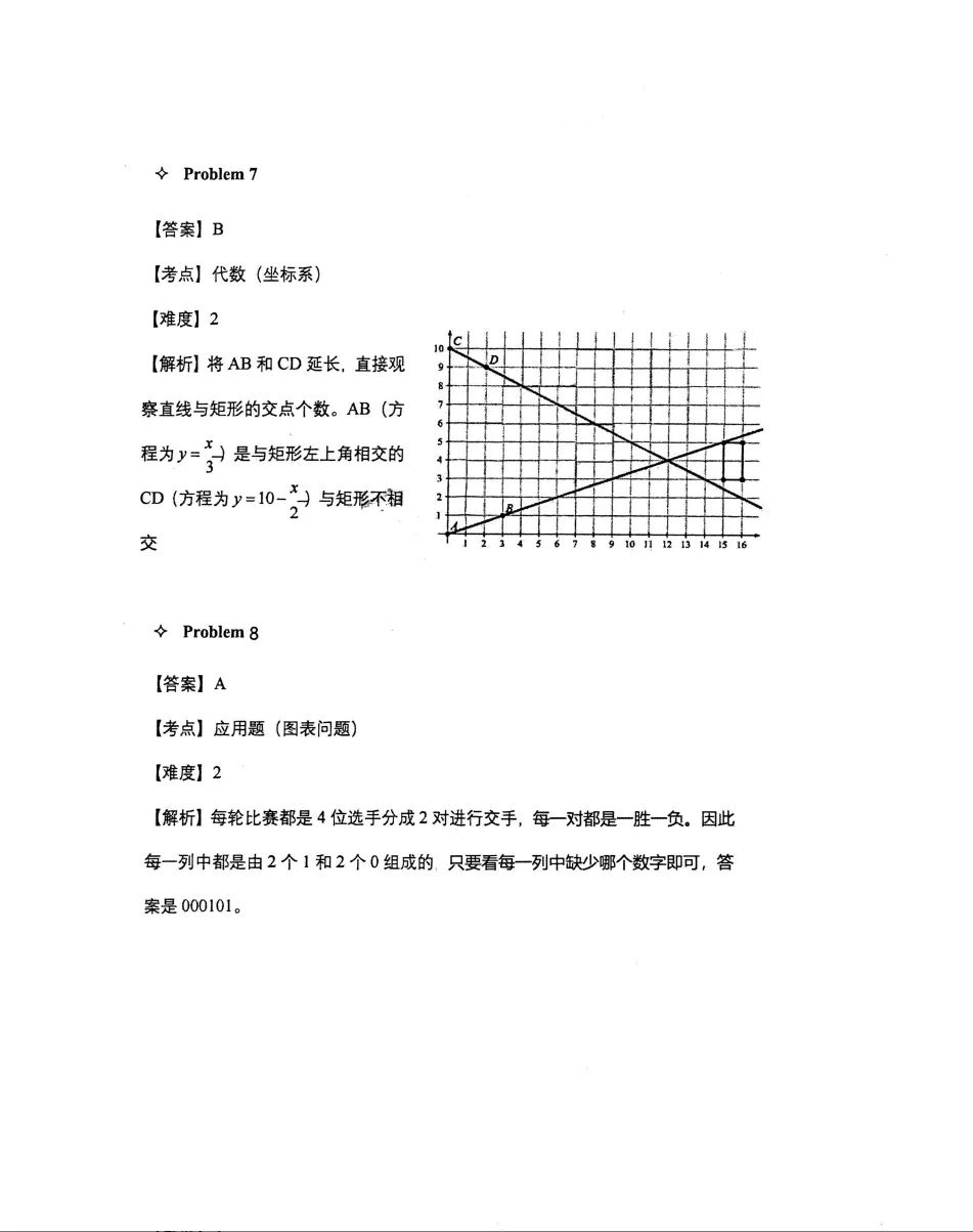 不用到处找!AMC8历年真题【2000-2026】完整版汇总,附精讲解析~-第11张图片-四季读书网 不用到处找!AMC8历年真题【2000-2026】完整版汇总,附精讲解析~-第11张图片-四季读书网