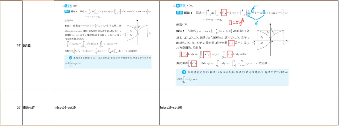 真题分类互通解(勘误)-第2张图片-四季读书网