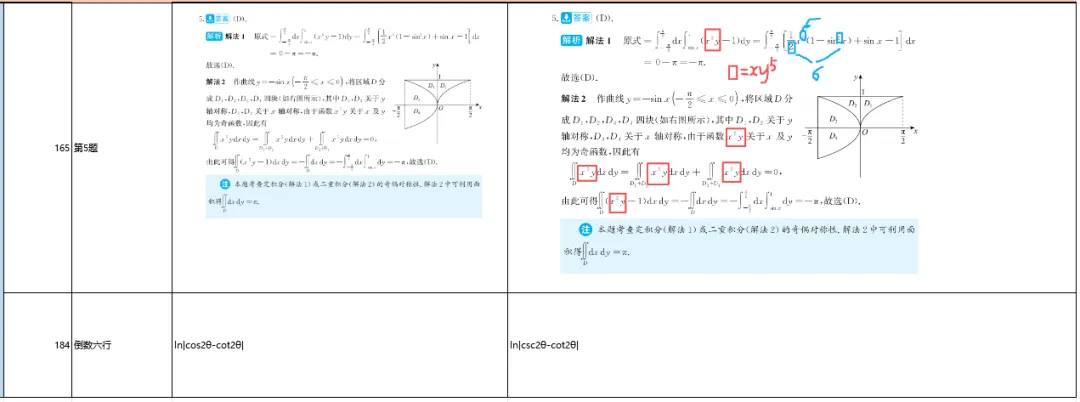 真题分类互通解(勘误)-第3张图片-四季读书网