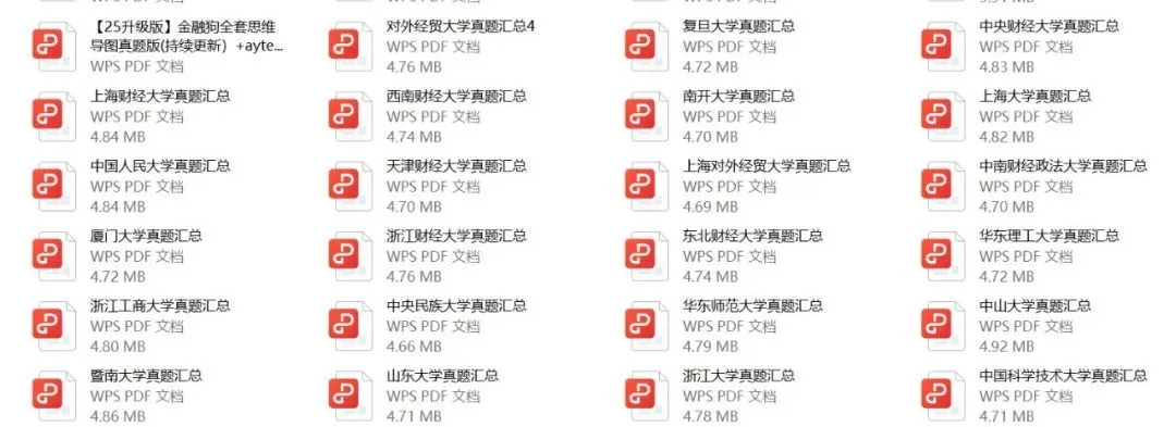 金融专硕考研百校真题,今年决定,免费送!-第12张图片-四季读书网