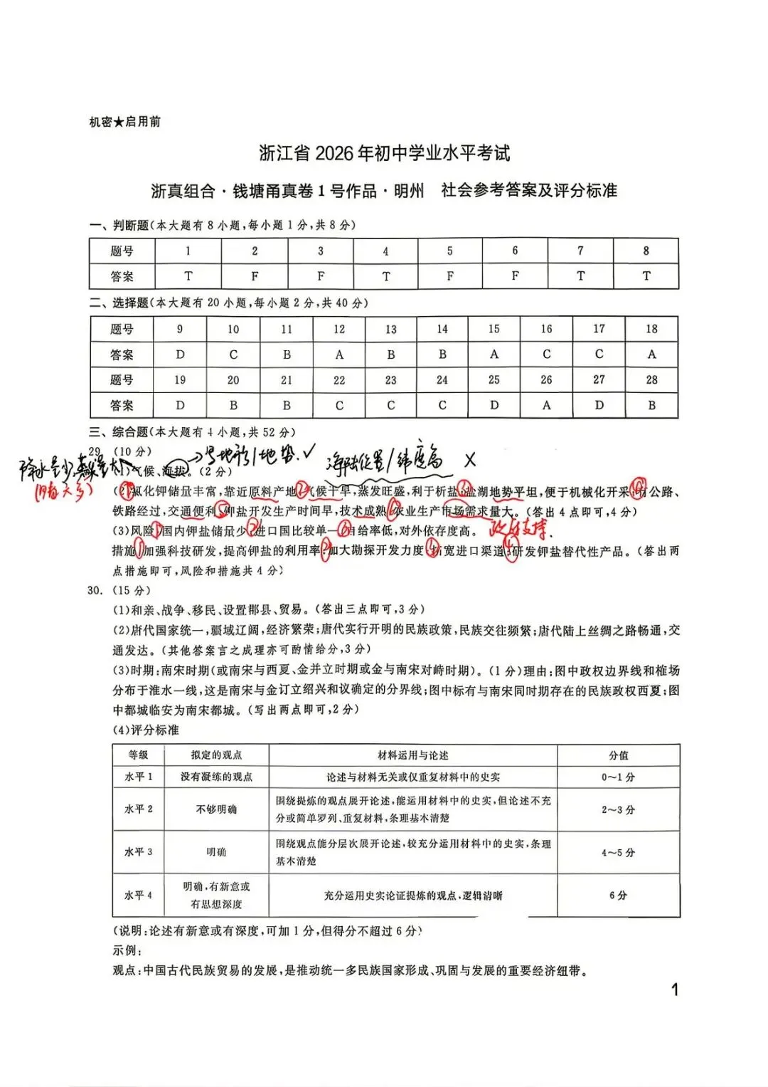 【中考二模·全科】2026.05浙江·钱塘甬真1号作品明州卷中考模拟试卷含答案(语文、科学、英语、听力材料、数学、社会)-第47张图片-四季读书网