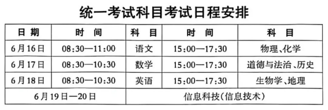 【昆明中考】近5年昆明中考语文、英语作文题目一览,内含配套复习材料!-第22张图片-四季读书网