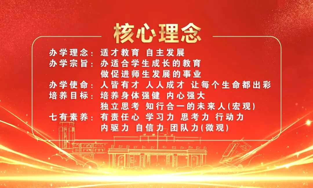 【教学·生地中考动员】燃!初中生的“六一”怎么过?第十一中学八年级“六一”青春立志活动暨生物地理动员表彰活动圆满举行-第44张图片-四季读书网 【教学·生地中考动员】燃!初中生的“六一”怎么过?第十一中学八年级“六一”青春立志活动暨生物地理动员表彰活动圆满举行-第44张图片-四季读书网