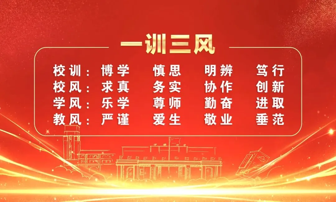 【教学·生地中考动员】燃!初中生的“六一”怎么过?第十一中学八年级“六一”青春立志活动暨生物地理动员表彰活动圆满举行-第46张图片-四季读书网 【教学·生地中考动员】燃!初中生的“六一”怎么过?第十一中学八年级“六一”青春立志活动暨生物地理动员表彰活动圆满举行-第46张图片-四季读书网