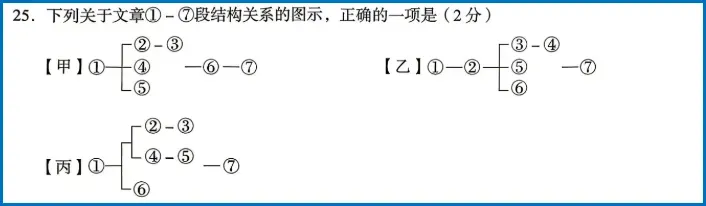 2025北京中考各区高中录取分数线 + 区排名汇-第9张图片-四季读书网 2025北京中考各区高中录取分数线 + 区排名汇-第9张图片-四季读书网