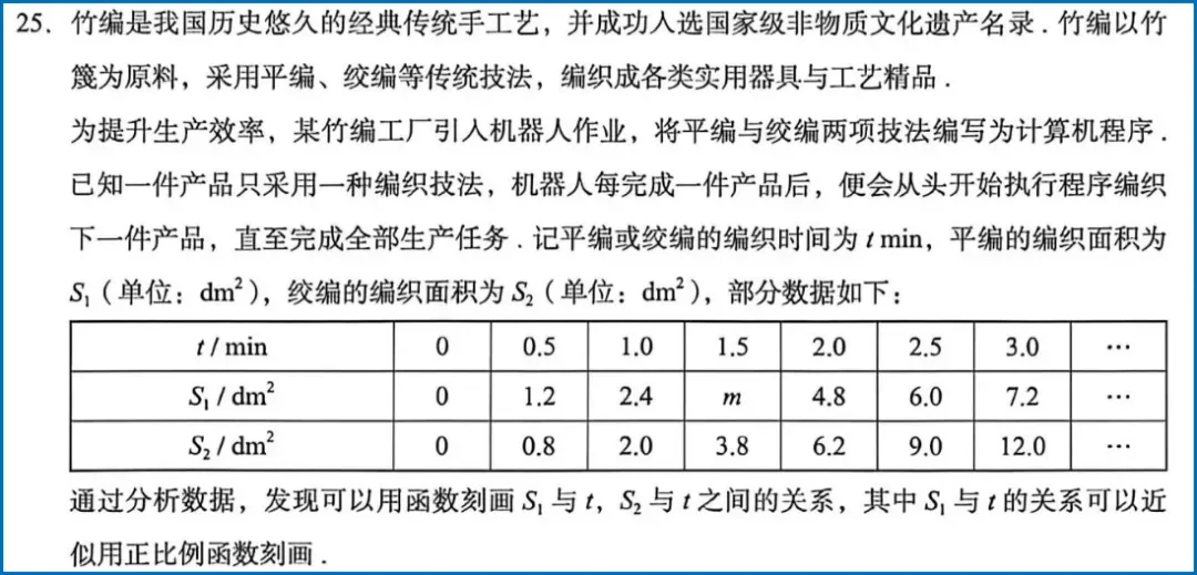 2025北京中考各区高中录取分数线 + 区排名汇-第16张图片-四季读书网 2025北京中考各区高中录取分数线 + 区排名汇-第16张图片-四季读书网