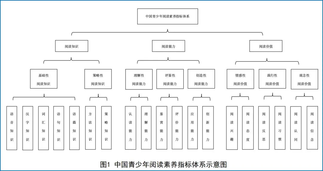 2025北京中考各区高中录取分数线 + 区排名汇-第18张图片-四季读书网 2025北京中考各区高中录取分数线 + 区排名汇-第18张图片-四季读书网