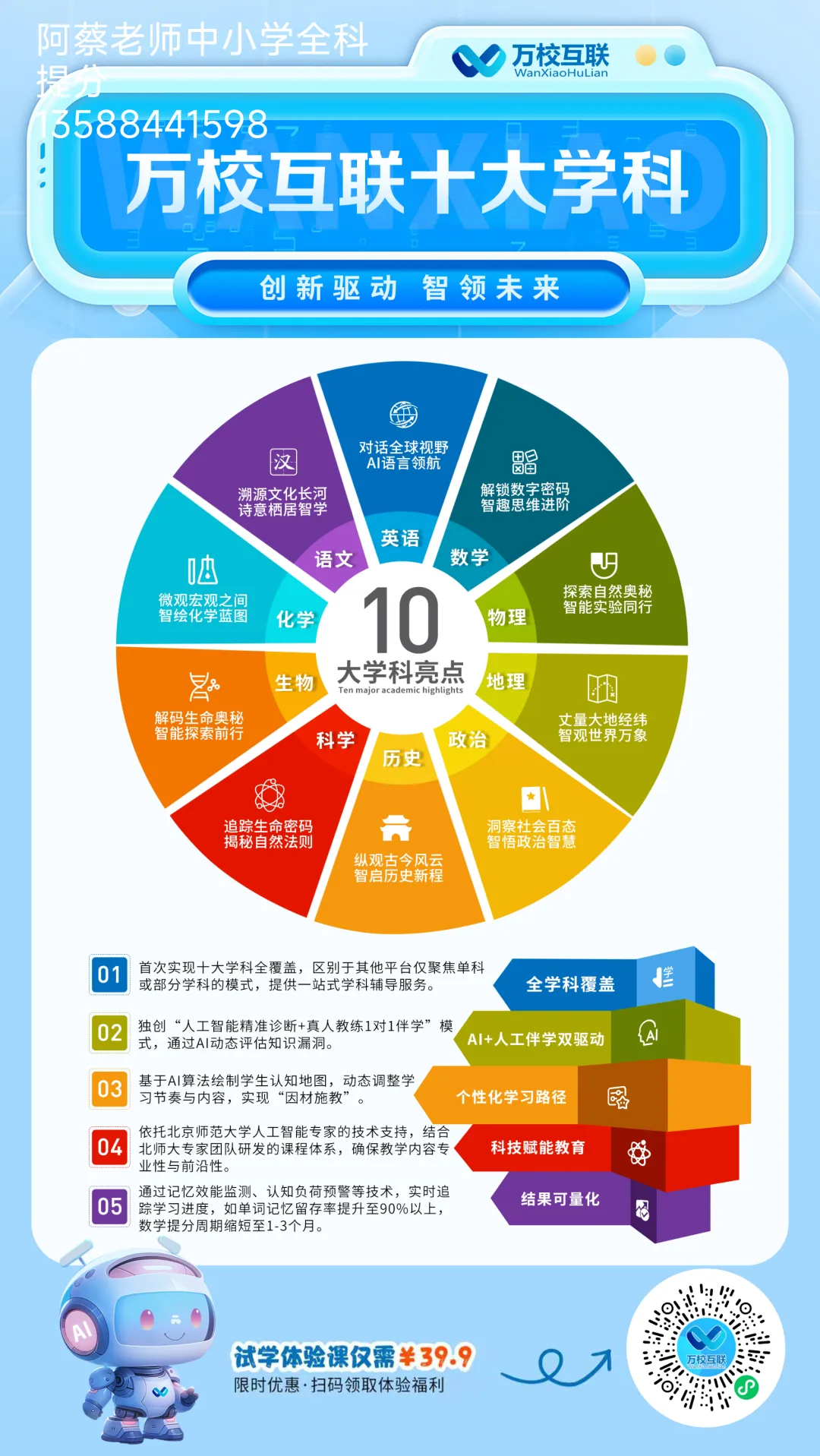 阿蔡老师聊中考,中考前20天,中等生最该抓什么?不是刷难题,而是抓基础题,中等题,做好错题订正,阿蔡老师免费提供一次咨询-第16张图片-四季读书网 阿蔡老师聊中考,中考前20天,中等生最该抓什么?不是刷难题,而是抓基础题,中等题,做好错题订正,阿蔡老师免费提供一次咨询-第16张图片-四季读书网
