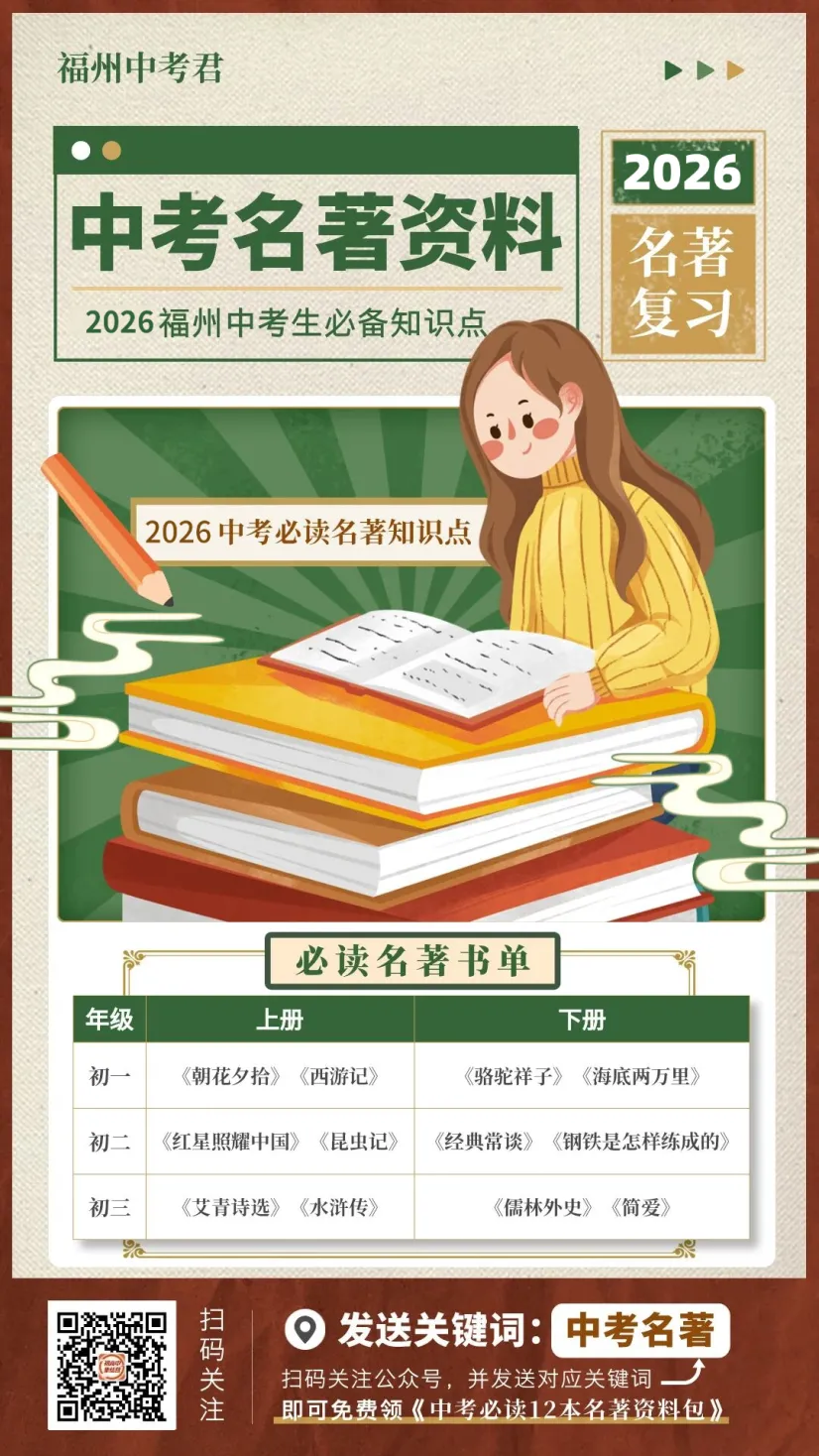 倒计时!福州中考自招报名即将截至,这些步骤千万别漏!-第20张图片-四季读书网