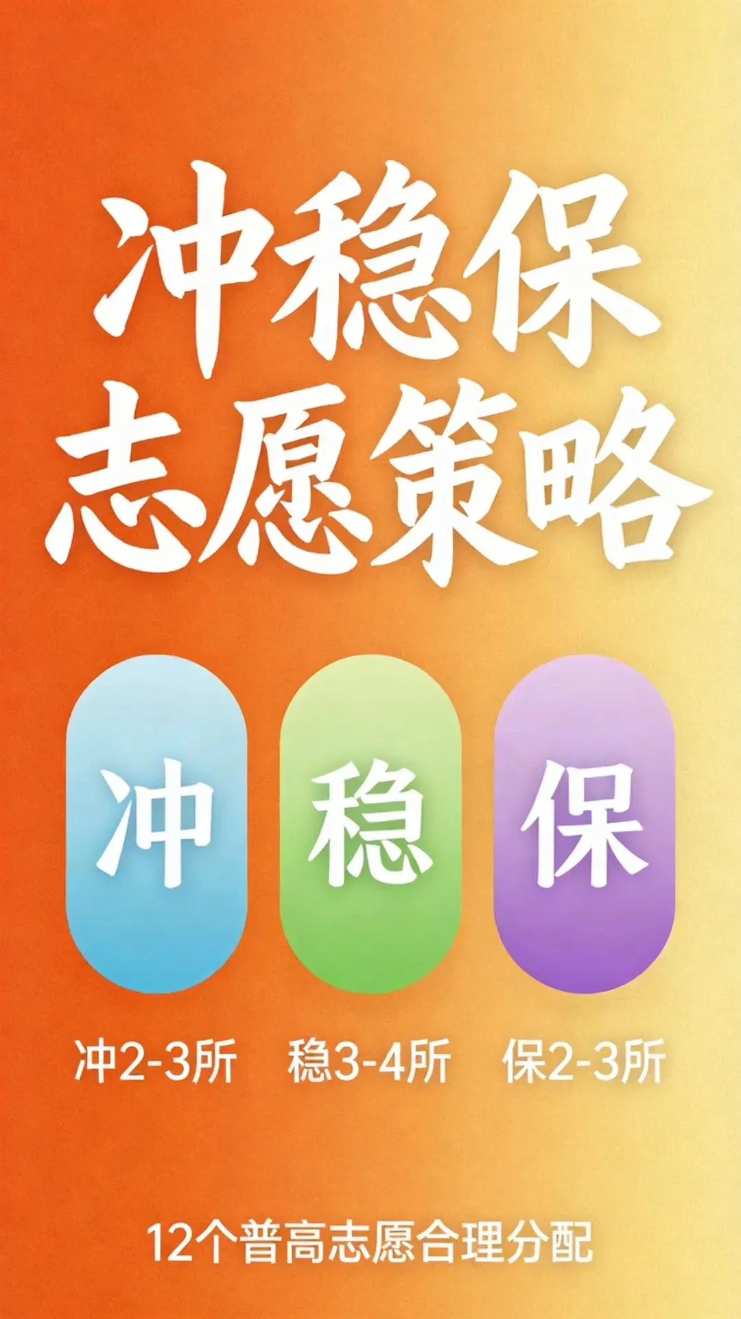 2026深圳中考志愿填报最后冲刺!5月23日-6月1日,这些规则家长必须懂-第3张图片-四季读书网 2026深圳中考志愿填报最后冲刺!5月23日-6月1日,这些规则家长必须懂-第3张图片-四季读书网