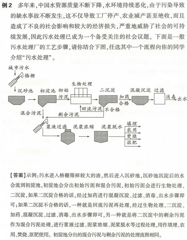 【学习资料】初中段 人教版 语文 中考知识 写作知识 作文——小作文 冲刺 常考题目 重点知识讲解及考点解析-第5张图片-四季读书网 【学习资料】初中段 人教版 语文 中考知识 写作知识 作文——小作文 冲刺 常考题目 重点知识讲解及考点解析-第5张图片-四季读书网