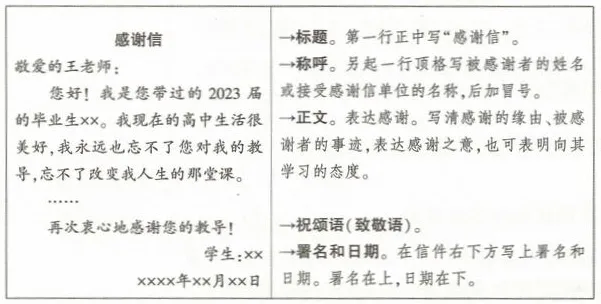 【学习资料】初中段 人教版 语文 中考知识 写作知识 作文——小作文 冲刺 常考题目 重点知识讲解及考点解析-第13张图片-四季读书网 【学习资料】初中段 人教版 语文 中考知识 写作知识 作文——小作文 冲刺 常考题目 重点知识讲解及考点解析-第13张图片-四季读书网