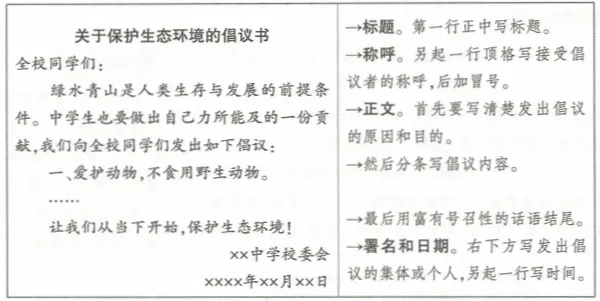【学习资料】初中段 人教版 语文 中考知识 写作知识 作文——小作文 冲刺 常考题目 重点知识讲解及考点解析-第14张图片-四季读书网 【学习资料】初中段 人教版 语文 中考知识 写作知识 作文——小作文 冲刺 常考题目 重点知识讲解及考点解析-第14张图片-四季读书网