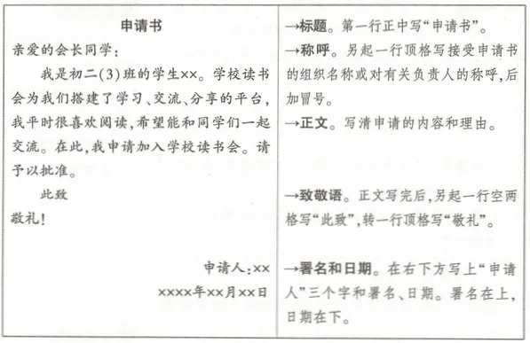 【学习资料】初中段 人教版 语文 中考知识 写作知识 作文——小作文 冲刺 常考题目 重点知识讲解及考点解析-第15张图片-四季读书网 【学习资料】初中段 人教版 语文 中考知识 写作知识 作文——小作文 冲刺 常考题目 重点知识讲解及考点解析-第15张图片-四季读书网