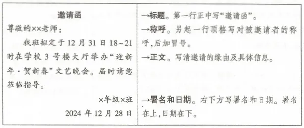 【学习资料】初中段 人教版 语文 中考知识 写作知识 作文——小作文 冲刺 常考题目 重点知识讲解及考点解析-第16张图片-四季读书网 【学习资料】初中段 人教版 语文 中考知识 写作知识 作文——小作文 冲刺 常考题目 重点知识讲解及考点解析-第16张图片-四季读书网