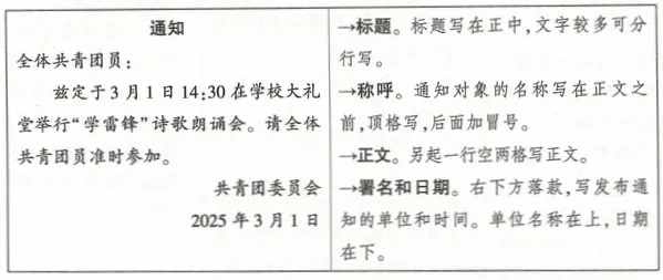 【学习资料】初中段 人教版 语文 中考知识 写作知识 作文——小作文 冲刺 常考题目 重点知识讲解及考点解析-第17张图片-四季读书网 【学习资料】初中段 人教版 语文 中考知识 写作知识 作文——小作文 冲刺 常考题目 重点知识讲解及考点解析-第17张图片-四季读书网