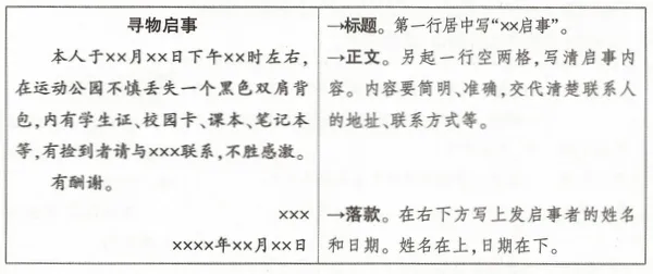 【学习资料】初中段 人教版 语文 中考知识 写作知识 作文——小作文 冲刺 常考题目 重点知识讲解及考点解析-第19张图片-四季读书网 【学习资料】初中段 人教版 语文 中考知识 写作知识 作文——小作文 冲刺 常考题目 重点知识讲解及考点解析-第19张图片-四季读书网