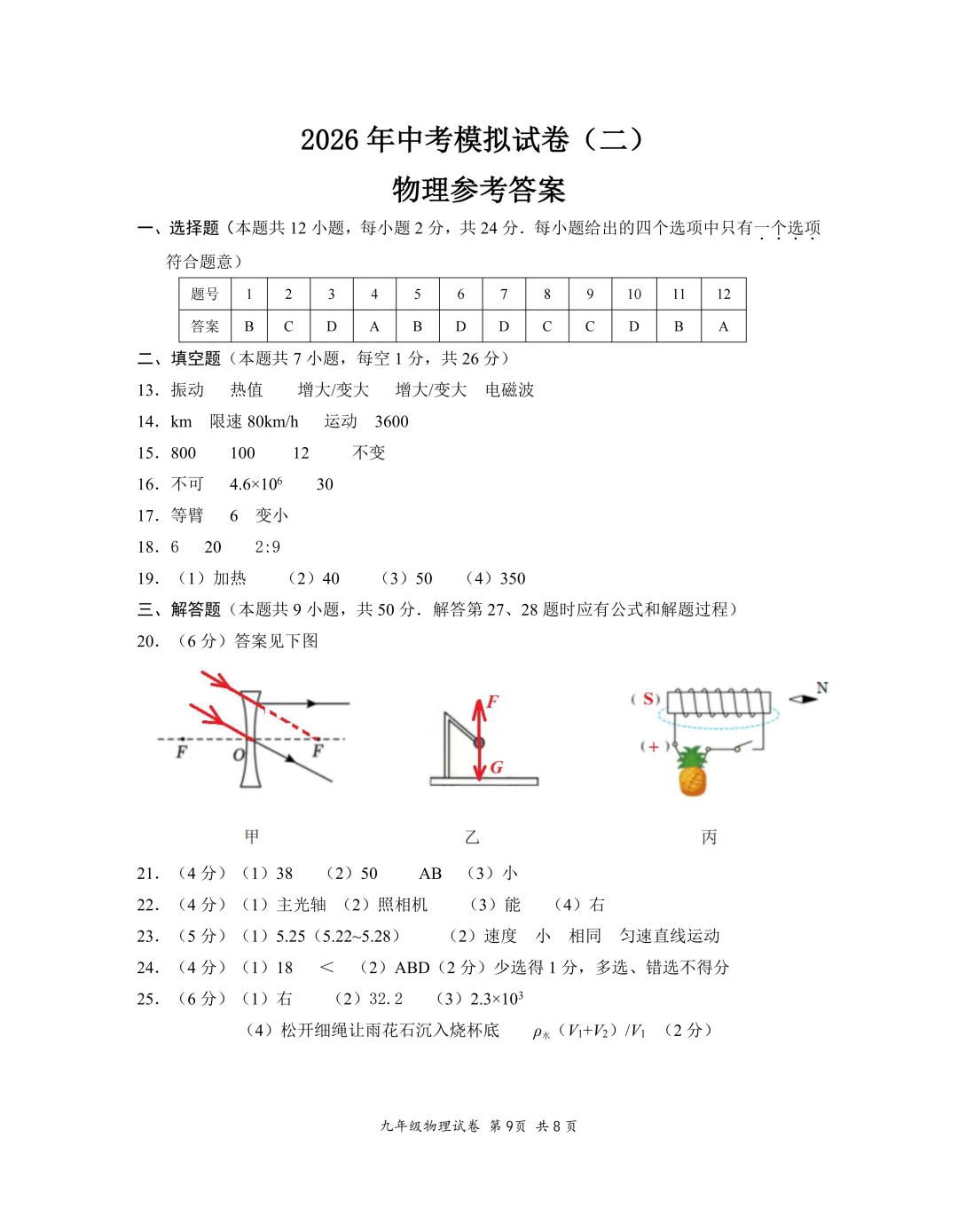 2026年南京中考二模联合体物理试卷+答案-第9张图片-四季读书网 2026年南京中考二模联合体物理试卷+答案-第9张图片-四季读书网