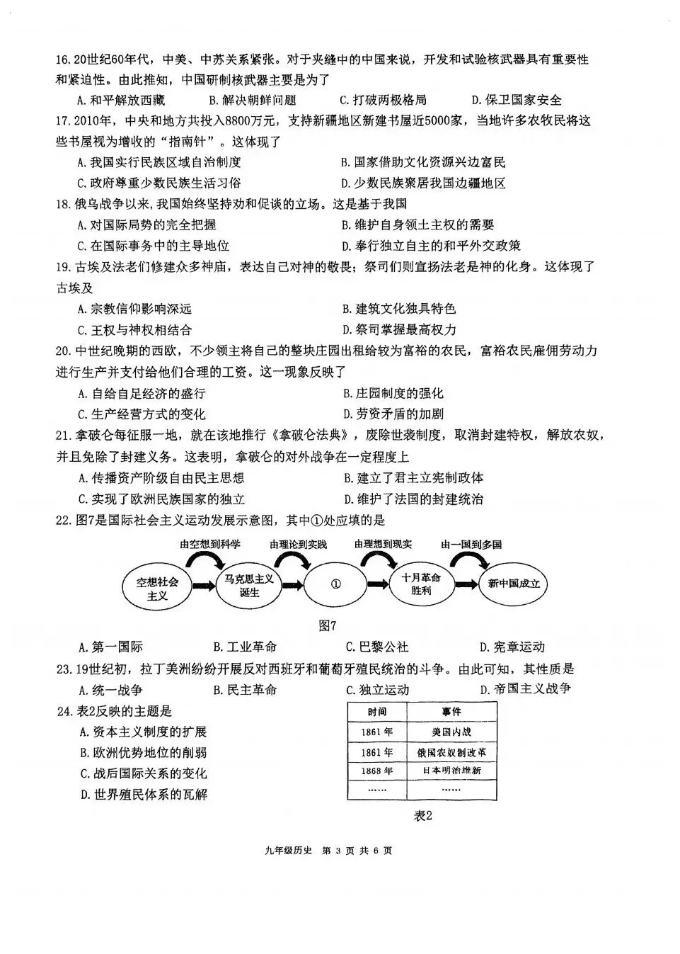 【试卷分享】2024-2025学年第二学期九年级中考模拟测试-历史-第4张图片-四季读书网 【试卷分享】2024-2025学年第二学期九年级中考模拟测试-历史-第4张图片-四季读书网