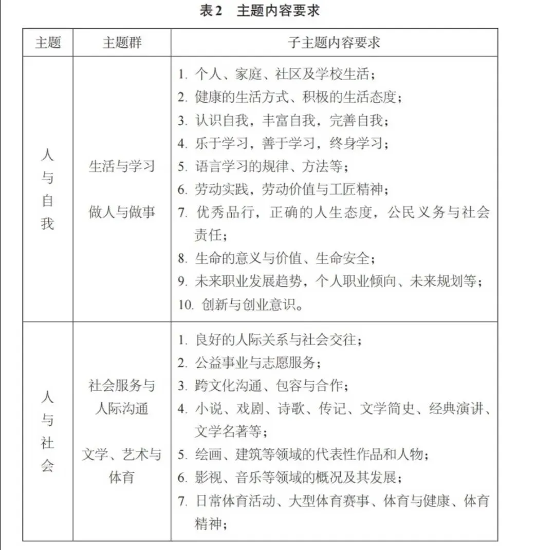 高三落幕,那些刷过的试卷你都扔了吗?-第1张图片-四季读书网