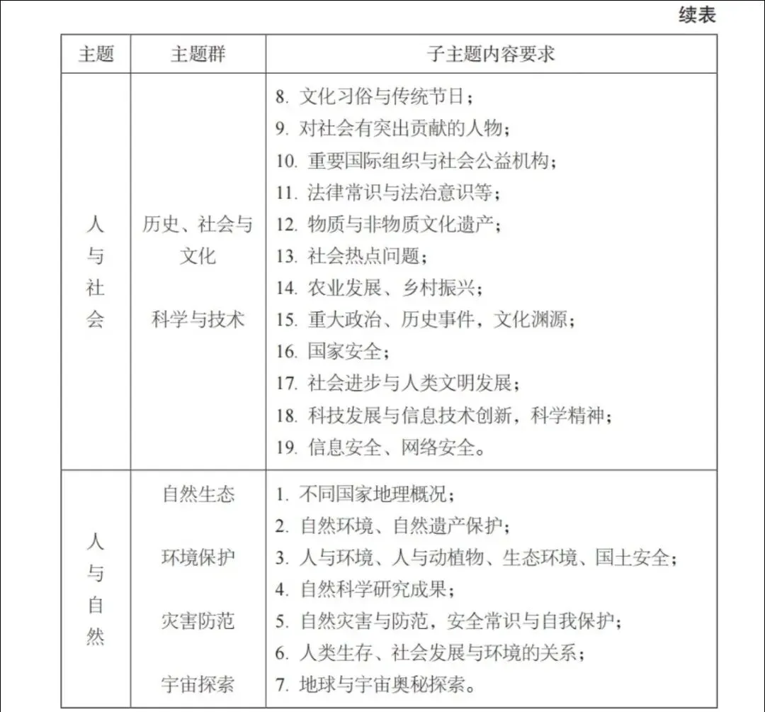 高三落幕,那些刷过的试卷你都扔了吗?-第2张图片-四季读书网