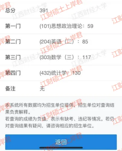 善用真题备考法,来抄作业!26级应用统计高分上岸学长备考经验-第2张图片-四季读书网