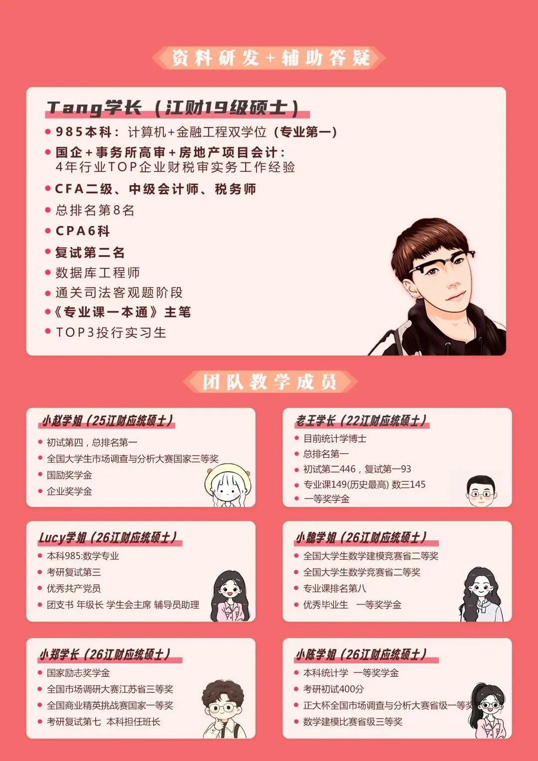 善用真题备考法,来抄作业!26级应用统计高分上岸学长备考经验-第14张图片-四季读书网
