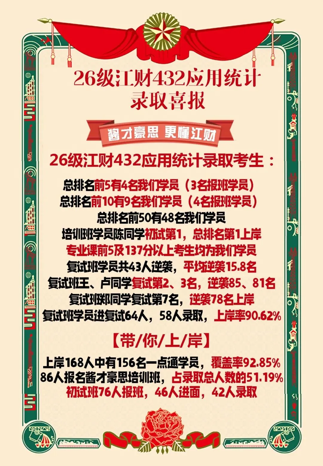 善用真题备考法,来抄作业!26级应用统计高分上岸学长备考经验-第16张图片-四季读书网