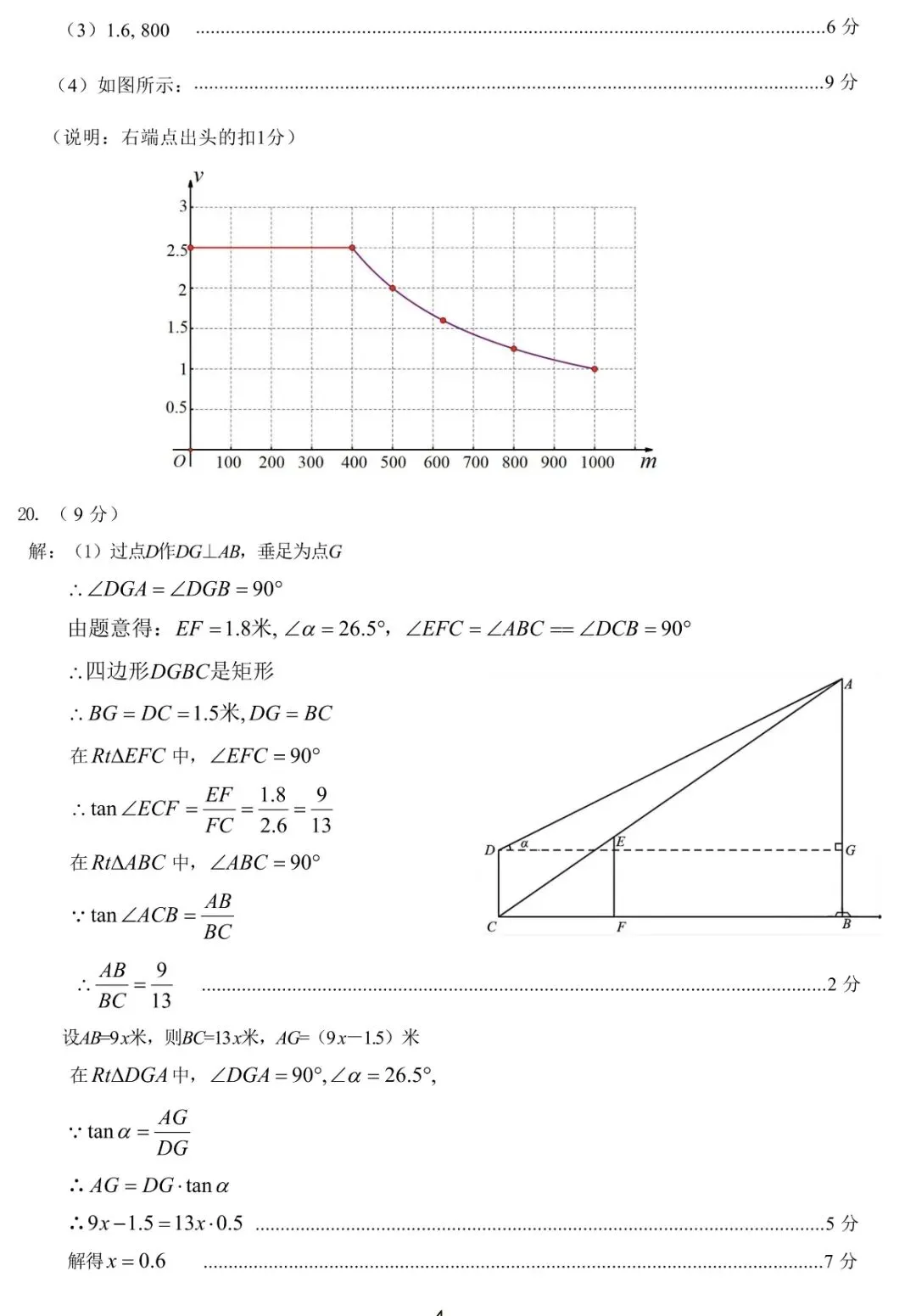 2026年濮阳市中考二模数学试卷(1076篇)-第21张图片-四季读书网 2026年濮阳市中考二模数学试卷(1076篇)-第21张图片-四季读书网