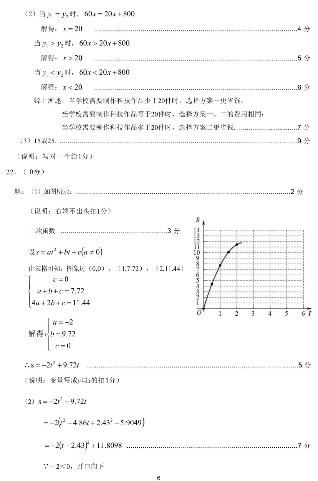 2026年濮阳市中考二模数学试卷(1076篇)-第23张图片-四季读书网 2026年濮阳市中考二模数学试卷(1076篇)-第23张图片-四季读书网