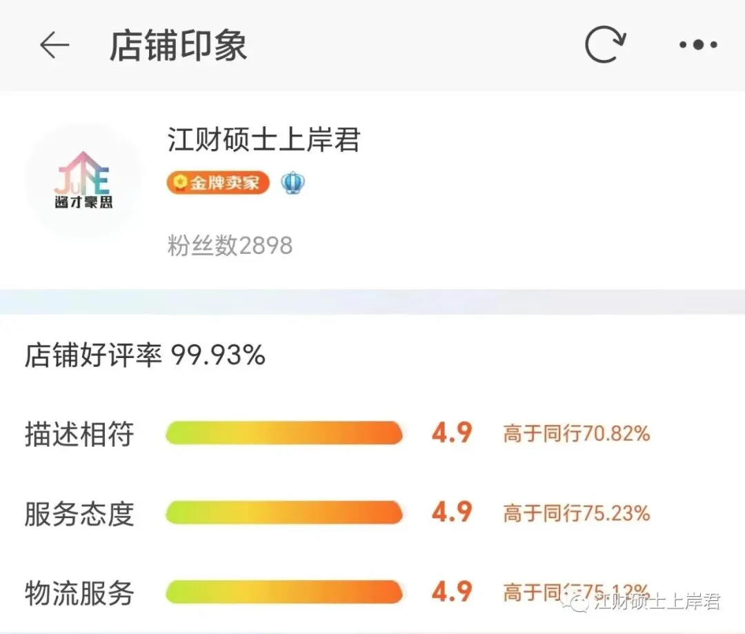 善用真题备考法,来抄作业!26级应用统计高分上岸学长备考经验-第73张图片-四季读书网