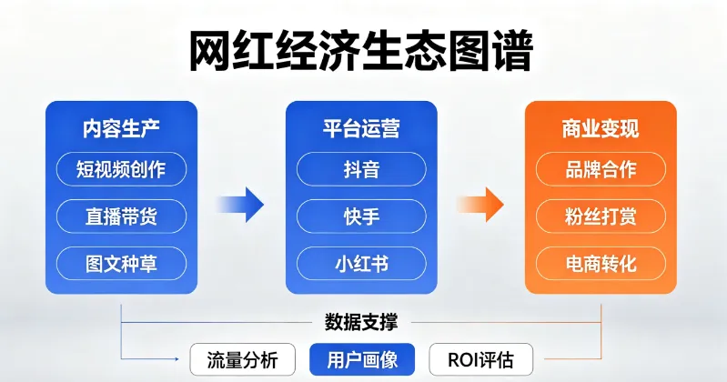 黄南州事业编面试(真题+答案 20260530)-第1张图片-四季读书网